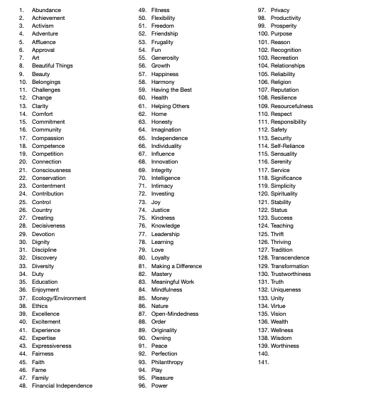 A screenshot of the core values worksheet begins with a long list of words, divided into three columns. It's a little daunting to look at, but you're not scared.